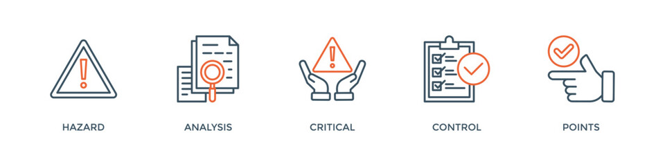 HACCP banner web icon vector illustration concept for hazard analysis and critical control points acronym in food safety management system