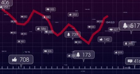 Displaying bold red trend line across digital grid dashboard, with faint callouts showing numbers