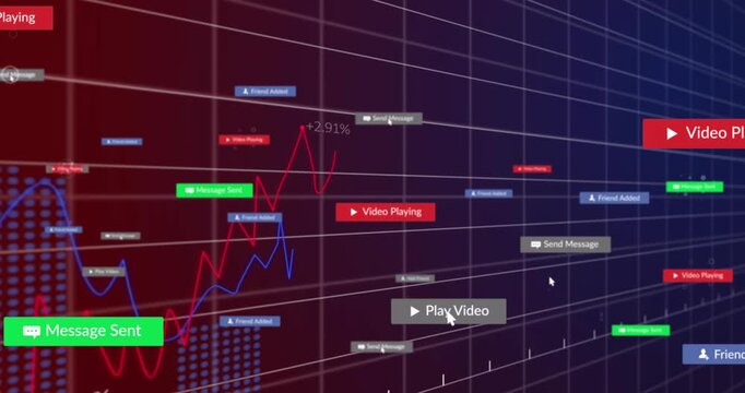 Animation of multiple graphs with changing numbers, notification bars over black background