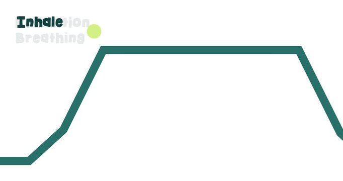 Breathing Exercise Animation