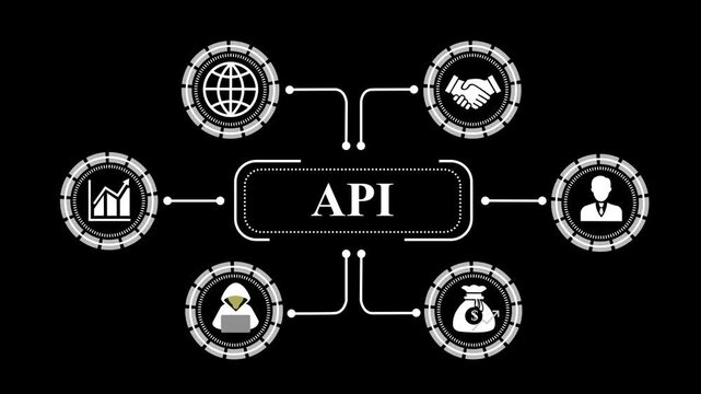 API Integration Concept: Application Programming Interface System with Data Security, Global Connectivity and Business Icons