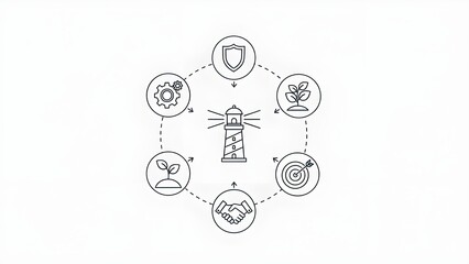 Company mission visual with minimal icons 