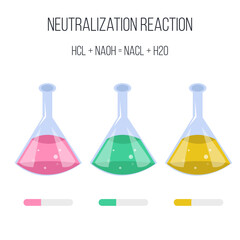 Chemistry Neutralization Reaction Diagram with Laboratory Flasks and Chemical Equation. Acid and Base Reaction Vector Illustration
