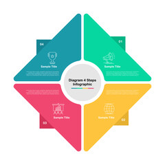 Venn diagram infographic chart template for business 4 step options, presentation with venn diagram elements vector illustration. 
