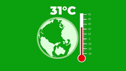 weather temperature 50 degree increse or decline. Thermometer equipment showing hot or cold weather. Global Warming Earth Icon Animation.