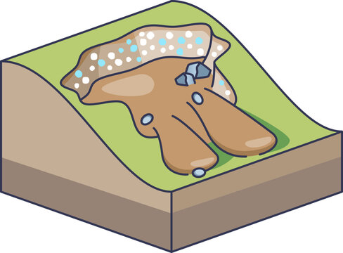 Isometric diagram of a ground ice slump showing melting permafrost, a headwall, and mudflow on a slope. It illustrates geological instability and climate change impacts on frozen terrain.