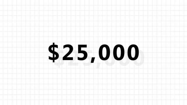 Number counter animation from zero to forty thousand Doller. Business increase counting dollar animation. Dollar counting from 0 to 40 thousand Doller animation.
