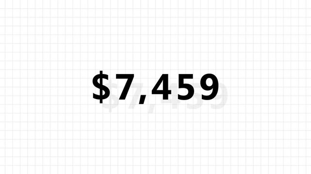 Number counter animation from zero to nine thousand Doller. Business increase counting dollar animation. Dollar counting from 0 to 9 thousand Doller animation.