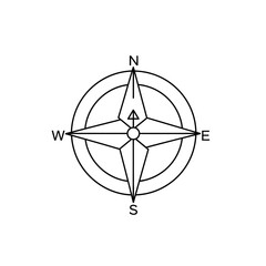 Compass Rose Illustration with Cardinal Directions.