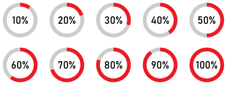 Circular progress percentage ring icons set from 10 to 100 showing loading status and progress levels.