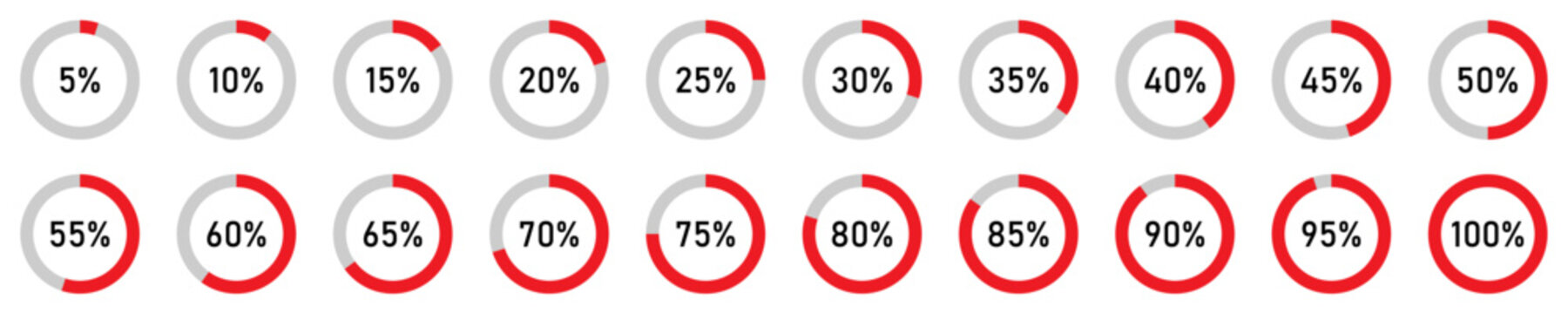 Set of circular progress and percentage indicator icons from 5% to 100%. Vector illustration.