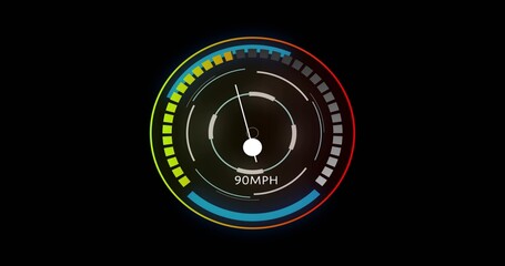 Showing centered digital circular gauge with needle, white pivot, multicolor ring on black, 90MPH