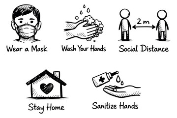 Hand drawn coronavirus prevention icons set featuring mask wearing, hand washing, social distancing, staying home, and hand sanitizing for public health information