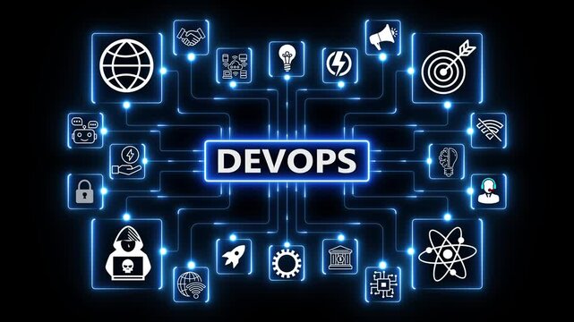 DevOps Methodology Development Operations agil programming technology concept.4K black background visuals