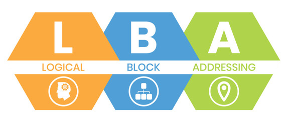 LBA - Logical Block Addressing acronym. business concept background. vector illustration concept with keywords and icons. illustration with icons for web banner, flyer
