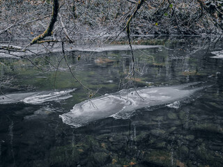 Ice Along a Flowing Winter Stream cold winter
