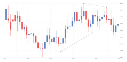 Stock market candlestick chart on light background, financial trading graph with bullish and bearish price analysis, vector © Abir Creative Studio