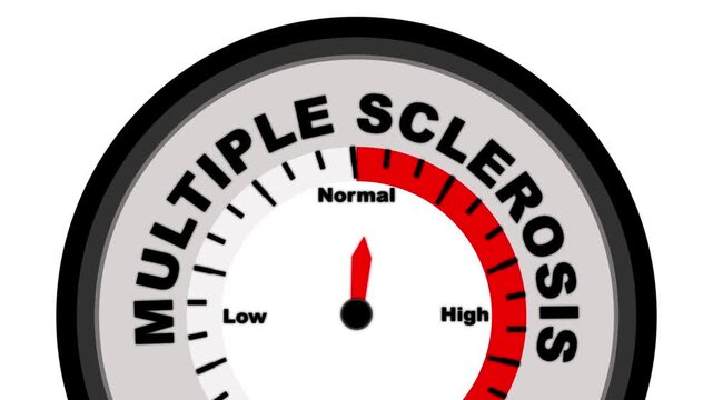 Multiple Sclerosis text or word shown with a barometer or tachometer-style gauge, representing varying levels of neurological impairment and symptom severity