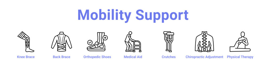 Mobility Support Icon Banner and Collection