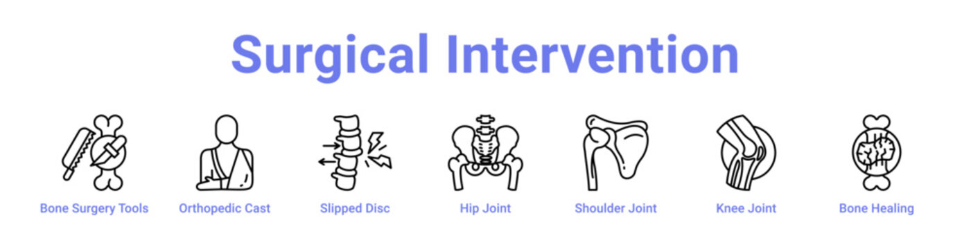 Surgical Intervention Icon Banner and Collection