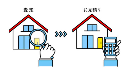 住宅の査定から見積りを出す流れをイメージしたイラスト