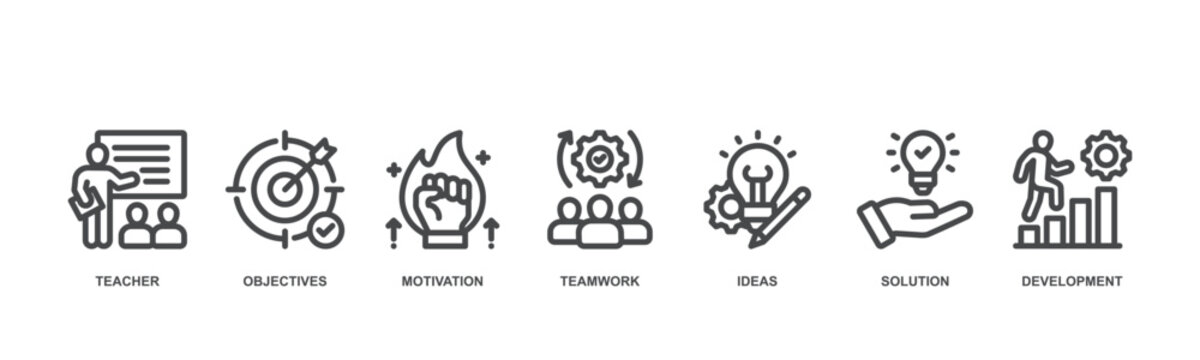 Workshop concept icon illustration contain teacher, objectives, motivation, teamwork, ideas, solution and development. 