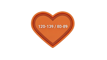 Heart Shape with Blood Pressure Numbers