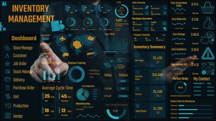 Explore an advanced inventory management dashboard featuring visual analytics for sales, purchases, and overall inventory performance in a warehouse environment. Cipher - Powered by Adobe