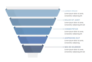 Fotobehang Gekleurd Glas Sales or marketing funnel infographic showing five stages  © PixMarket
