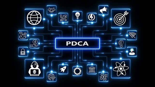 PDCA cycle network animation with connected technology icons, glowing data nodes and continuous improvement process workflow visualization on dark background