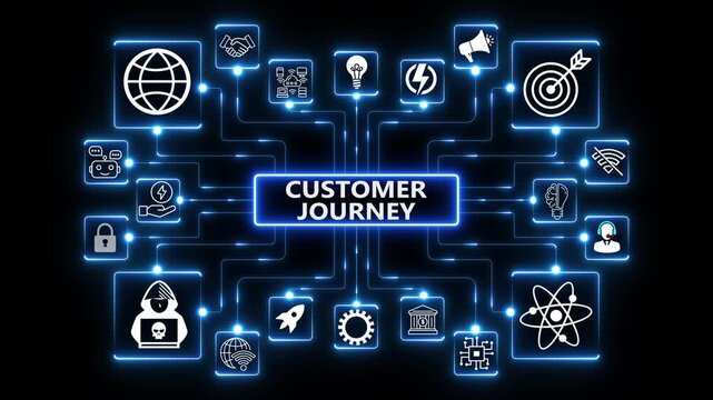 Customer journey mapping concept illustrating progression stages, interaction milestones and decision paths across an integrated digital engagement landscape