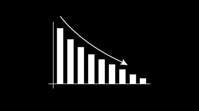 Graph Going down animation. Financial business Loss down graph chart. business loss concept. 4k video.