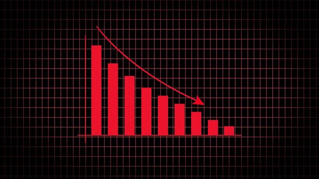 Graph Going down animation. Financial business Loss down graph chart. business loss concept. 4k video.