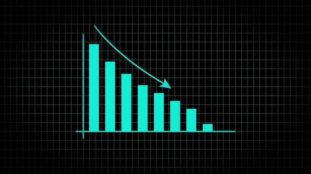 Graph Going down animation. Financial business Loss down graph chart. business loss concept. 4k video.