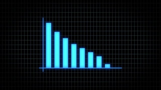 Graph Going down animation. Financial business Loss down graph chart. business loss concept. 4k video.