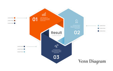 Venn diagram infographic chart template for business 3 options presentation and icon elements, 3 steps business success.