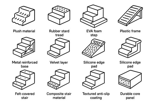 Layer vector stair velvet surface edge eva pet core ramp icon icons