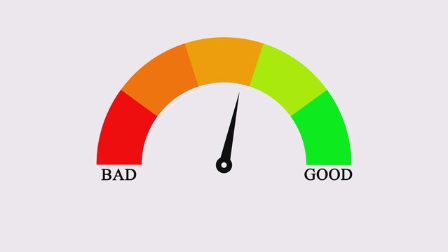A colorful gauge meter with a needle pointing to a specific rating level