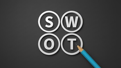 Swot analysis concept with letters in circles and a pencil pointing