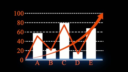 Fototapeta premium A graph showing an upward trend with a red line and white bars on a black background