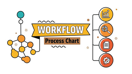 A workflow process chart illustrating business operations and management