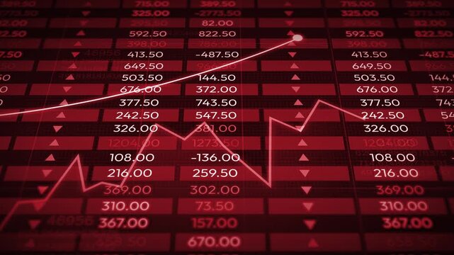 Red alarming graph of market crash keeps going upward 4k animation with glowing lines and numbers in the backdrop