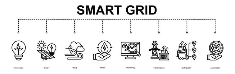  Smart Grid  