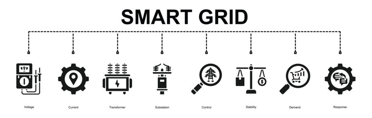 Smart Grid