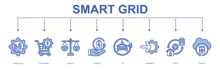 Smart Grid