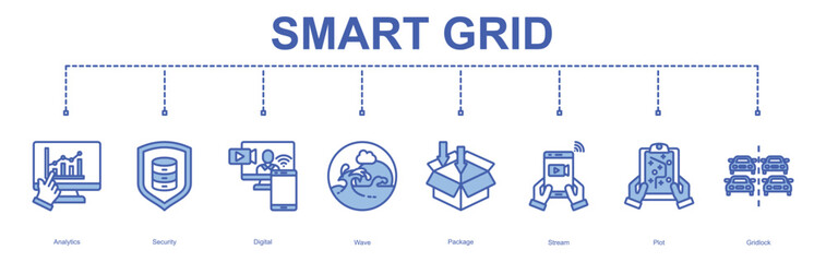 Smart Grid