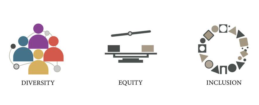 Minimal DEI poster using three simple icons&mdash;diversity, equity, inclusion&mdash;aligned vertically, neutral background, professional corporate style.