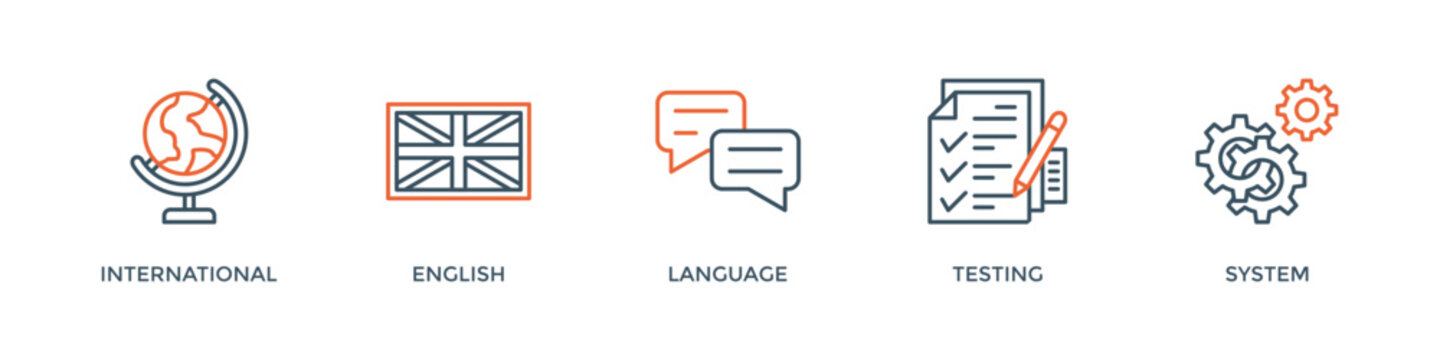 IELTS banner web icon vector illustration concept for International English Language Testing System with an icon of globe, England flag, communication, evaluation, and gears