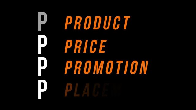 Marketing Mix 4P Concept Animation Showing Product Price Promotion and Place Strategy