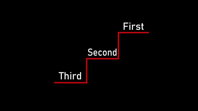 Highlight staircase progress from first to second to third continuous improvement achievement, excellence in personal or professional growth.